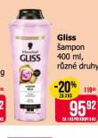 GLISS AMPON