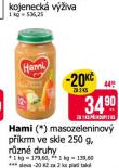 HAMI MASOZELENINOV PKRM