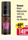 SYOSS ROOT RETOUCHER