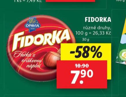 FIDORKA