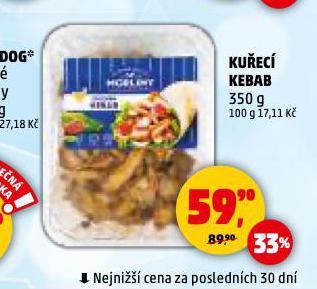 KUEC KEBAB