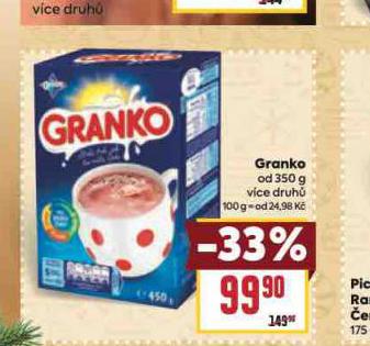 GRANKO