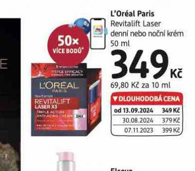 LOREAL PARIS KRM