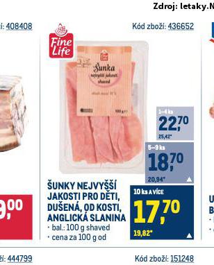 ANGLICK SLANINA