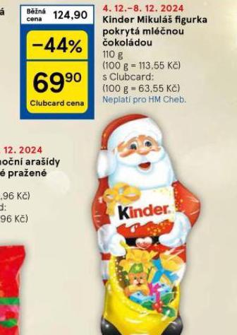 KINDER MIKUL FIGURKA POKRYT MLNOU OKOLDOU