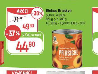 GLOBUS BROSKVE