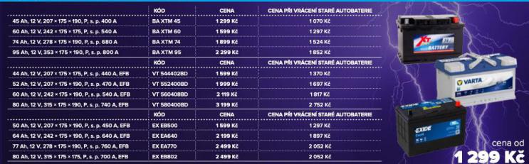 AUTOBATERIE VARTA 80 Ah