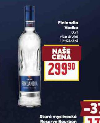 FINLANDIA VODKA