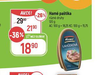 HAM PATIKA