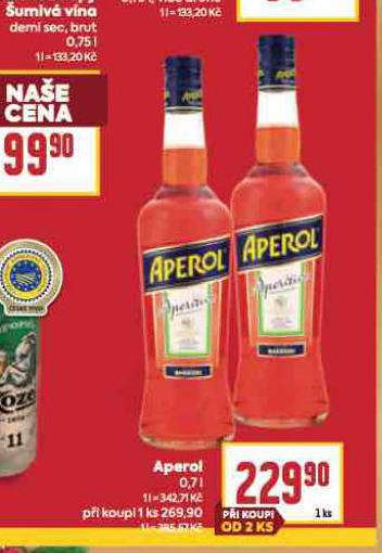 APEROL