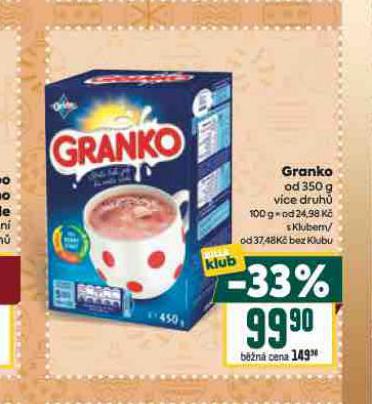 GRANKO