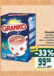 GRANKO