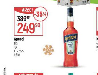 APEROL