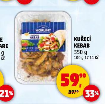 KUEC KEBAB