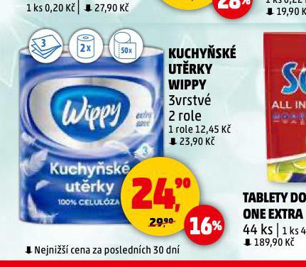 WIPPY KUCHYSK UTRKY