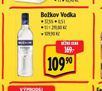 BOKOV VODKA