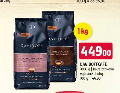 DAVIDOFF CAFFE ZRNKOV KVA