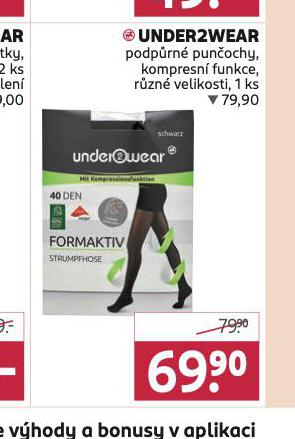 UNDER2WEAR PODPRN PUNOCHY