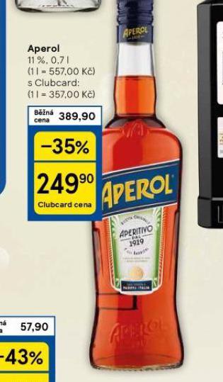 APEROL