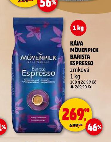 MOVENPICK KVA