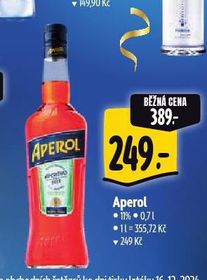 APEROL