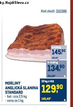 ANGLICK SLANINA