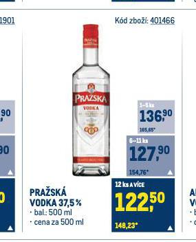 PRASK VODKA