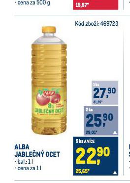 ALBA JABLEN OCET