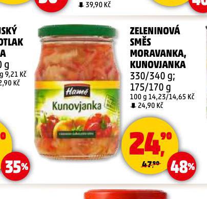 KUNOVJANKA