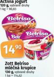 ZOTT BELRISO MLN KRUPICE