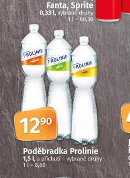 PODBRADKA PROLINIE