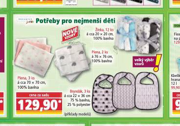 POTEBY PRO NEJMEN