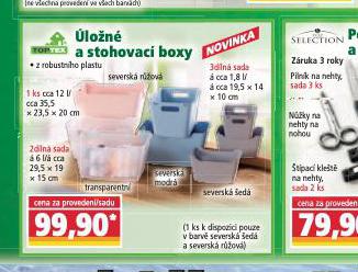 LON A STOHOVAC BOXY