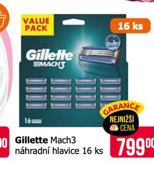 GILLETTE NHRADN HLAVICE