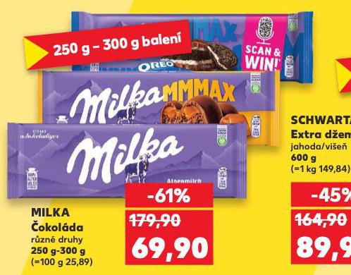 MILKA OKOLDA