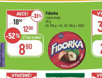 FIDORKA