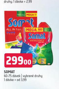 SOMAT