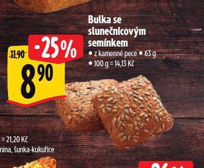 BULKA SE SLUNENICOVM SEMNKEM