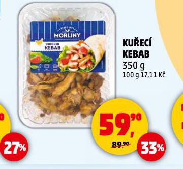 KUEC KEBAB