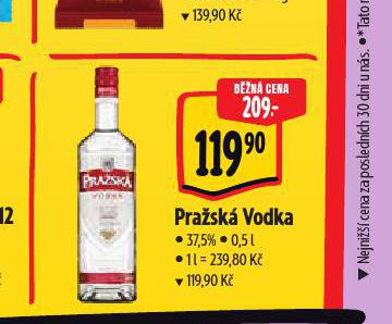 PRASK VODKA