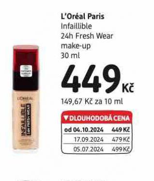 LOREAL PARIS MAKE-UP