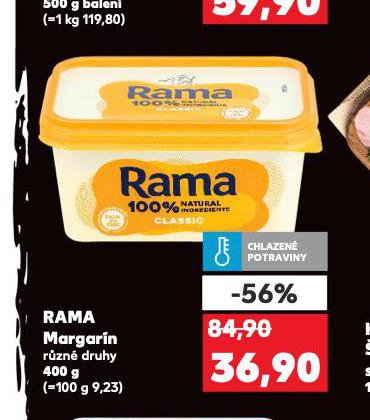 RAMA