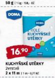 KUCHYSK UTRKY