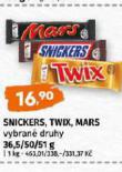 TWIX