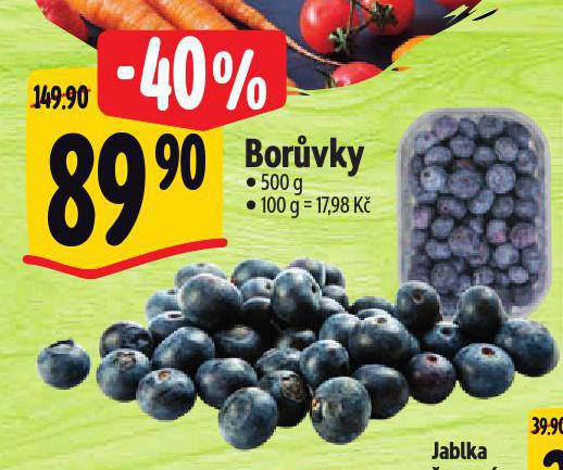 BORVKY