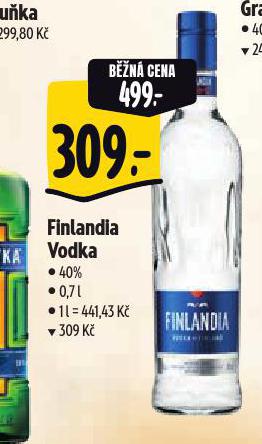 FINLANDIA VODKA