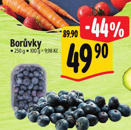 BORVKY