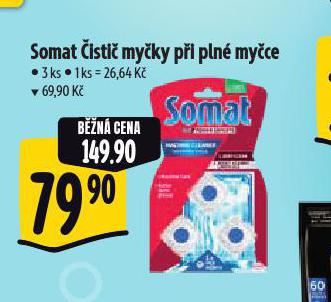 SOMAT ISTI MYKY