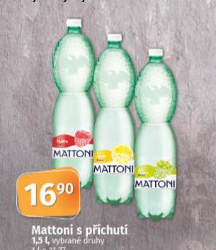 MATTONI S PCHUT