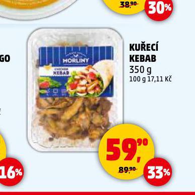 KUEC KEBAB